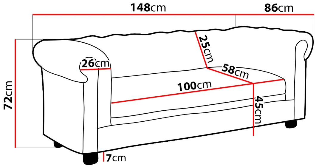 Chesterfield SYDNEY w zielonym kolorze – wygodna sofa dwuosobowa 148x86 — zdjęcie 9