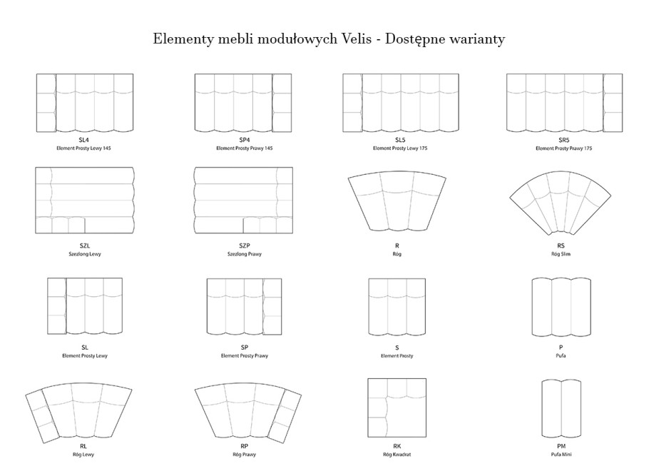 Element prosty prawy Velis 145x89x70